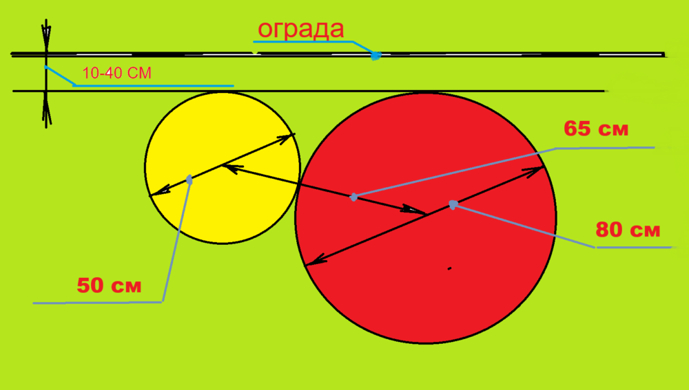 РИС. 9 УЧЕБНАЯ СХЕМА